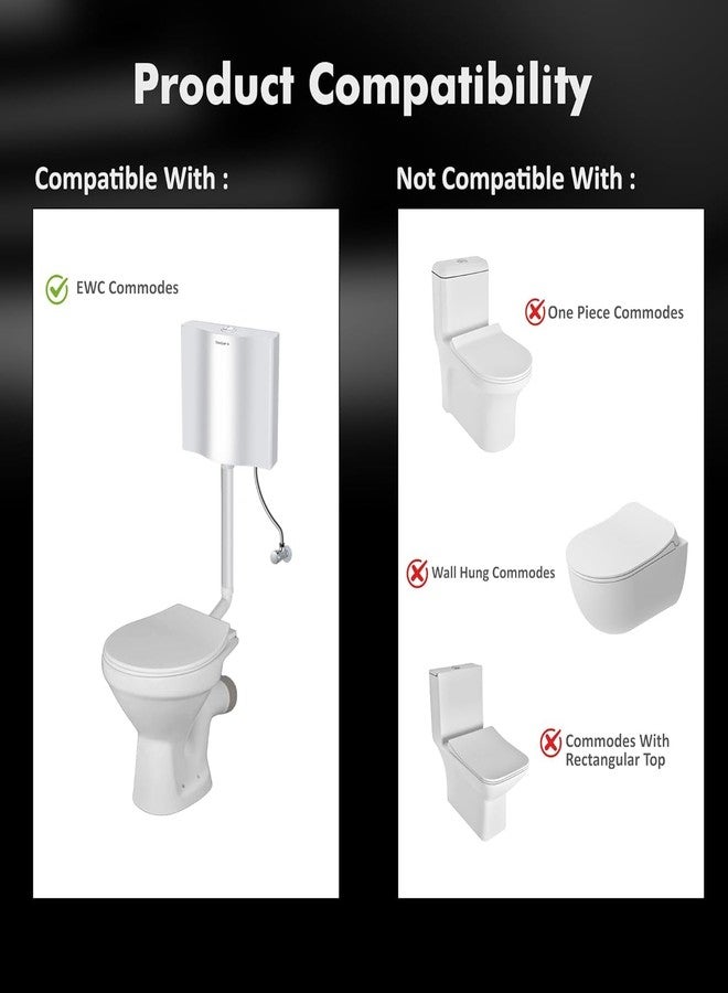 آي ستار مقعد مرحاض غربي من iSTAR | مقعد مرحاض للمرحاض | غطاء مقعد مرحاض غربي | يناسب معظم المراحيض القياسية EWC | غطاء مقعد للمرحاض EWC - شكل بيضاوي (أبيض لامع) - Image 4